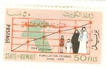 WSA-Kuwait-Postage-1965-1.jpg-crop-210x135at650-643.jpg