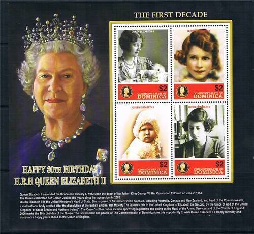 Colnect-3269-149-Queen-Elizabeth-II-80th-Birthday.jpg