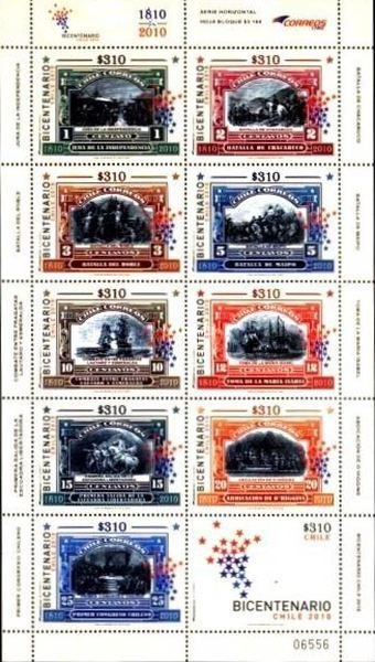 Colnect-4039-161-1910-Centennial-Conmemoration-Stamps.jpg