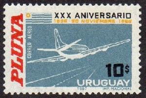 Colnect-1443-676-Aircraft-taking-off-Flag-of-Uruguay.jpg