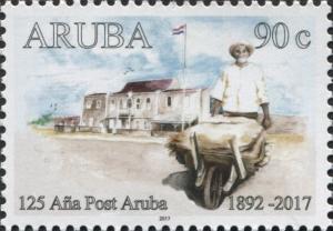 Colnect-5134-574-125th-Anniversary-of-Postal-Service-on-Aruba.jpg