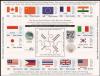 Colnect-3474-218-Flags-Key-Dialogue-Partners.jpg