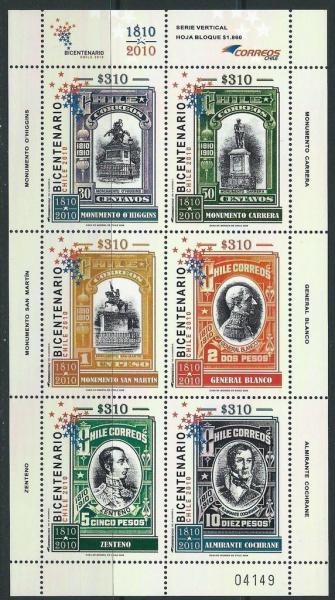 Colnect-4039-162-1910-Centennial-Conmemoration-Stamps.jpg