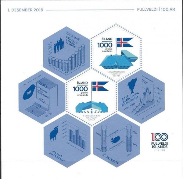 Colnect-4752-507-Centenary-of-Iceland-self-government.jpg