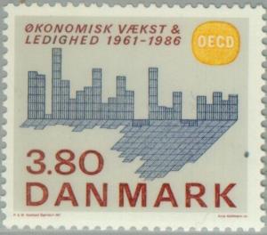Colnect-157-032-Graph-of-Danish-Economic-Growth---Unemployment-Rate.jpg
