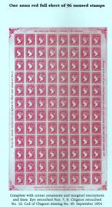History_of_First_Postal_stamp_issued_in_India_with_snap_of_stamp_issed.Stamp_One_Ana.Stamp..jpg
