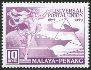 Colnect-2591-286-75th-Anniversary-of-the-UPU.jpg